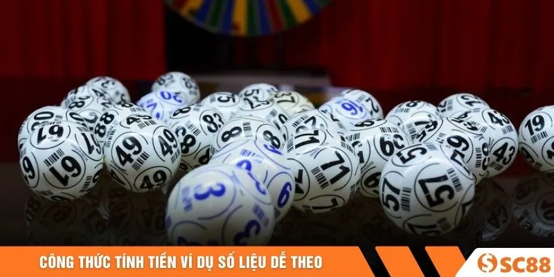 Công thức tính tiền ví dụ số liệu dễ theo